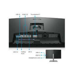 BenQ PD3225U Monitores BenQ profesionales | Compra en España y Andorra